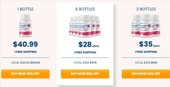 NativePath Bladder Health Price