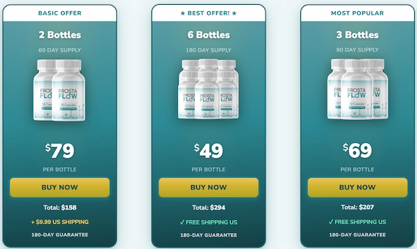 ProstaFlow pricing details